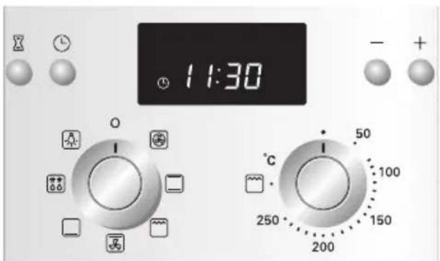 11:30 O 50 100 250 150 200 C