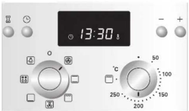 13:30 °C 50 100 250 150 200