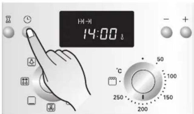 14:00 °C 50 100 250 150 200