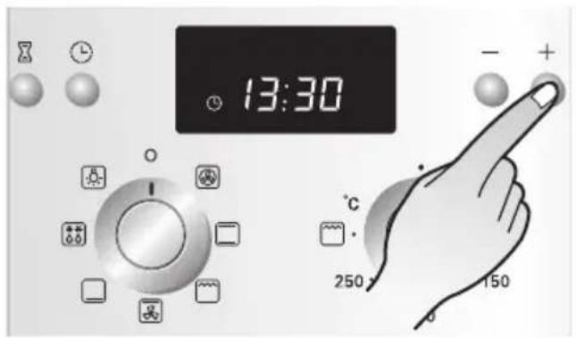 13:30 °C 250 150