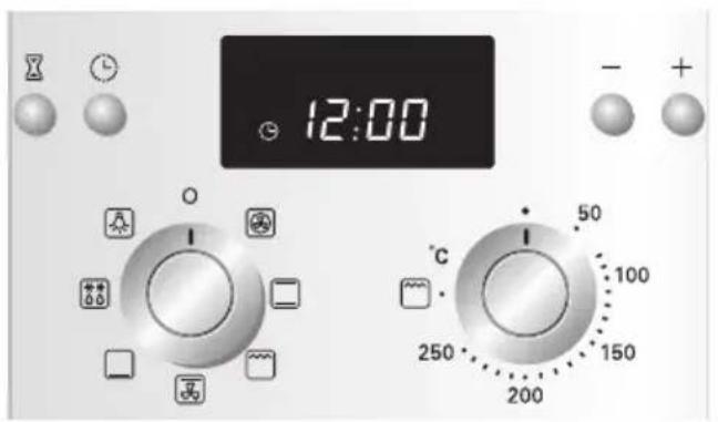 12:00 °C 50 100 250 150 200
