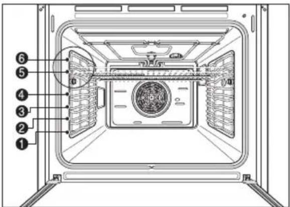Technical diagram of an oven with numbered parts for identification