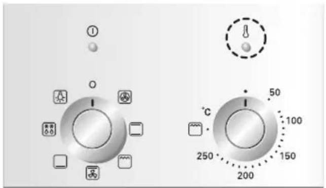 Diagram showing two circular control knobs with icons and temperature readings, one labeled '1' and the other '50°C'.