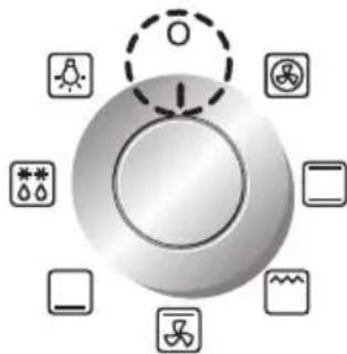 Diagram showing a circular device with icons representing various functions or components, including alarm, weather, and control symbols.