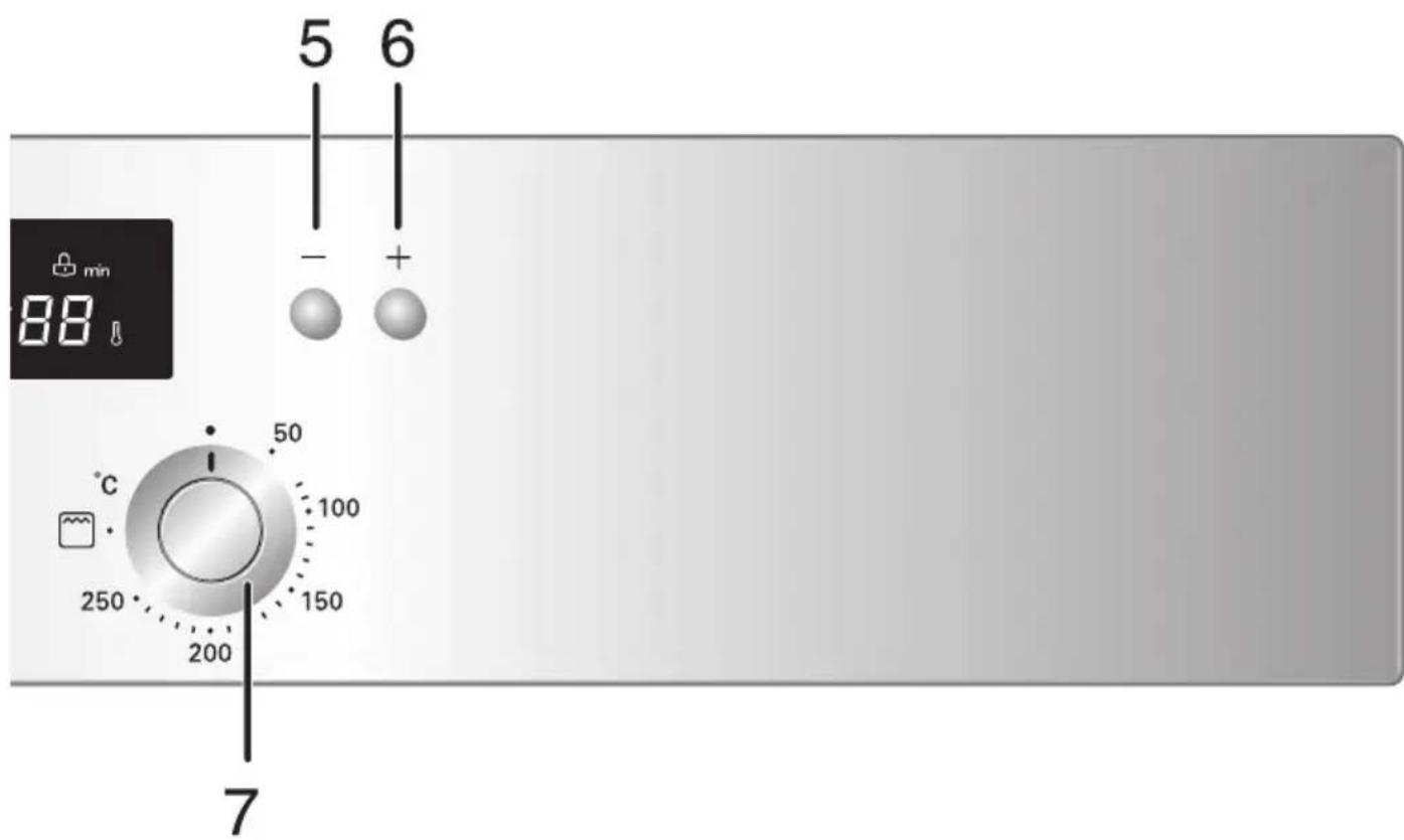 5 6 88 - + - min °C 50 100 250 150 200 7