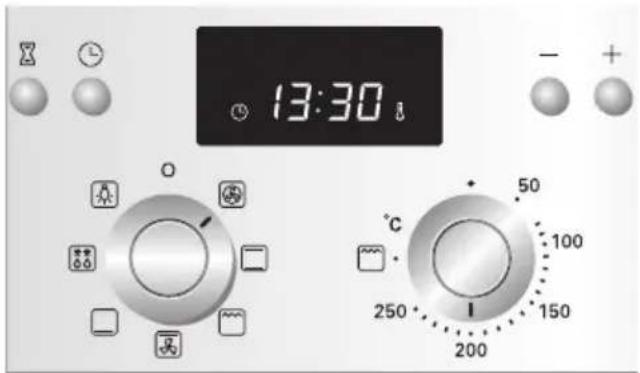 13:30 °C 50 100 250 150 200