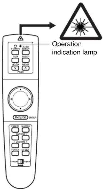 Operation indication lamp POWER AUTO SETUP RIGHT LASSO VEED MENU PAGE R-CLICK ENTER FREE SYSTEM D-ZOOM + VOLUME + FUNC1 ID SET Compute Policies