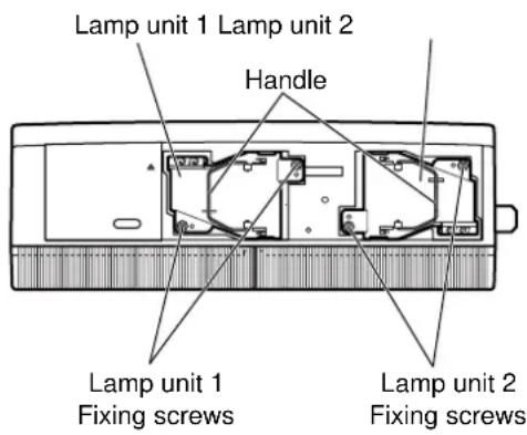 Lamp unit 1 Lamp unit 2 Handle Lamp unit 1 Fixing screws Lamp unit 2 Fixing screws