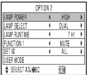 OPTION 2 LAMP POWER (HIGH) LAMP SELECT (DUAL) LAMP RUNTIME 7 H1 FUNCTION 1 (MUTE) SET ID (ALL) USER MODE SELECT ADJ#SC (KM)