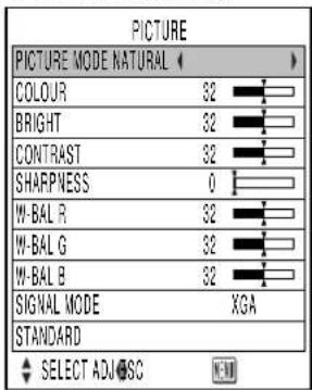 PICTURE PICTURE MODE NATURAL COLOUR 32 BRIGHT 32 CONTRAST 32 SHARPNESS 0 W-BAL R 32 W-BAL G 32 W-BAL B 32 SIGNAL MODE XGA STANDARD SELECT ADJ/OSC