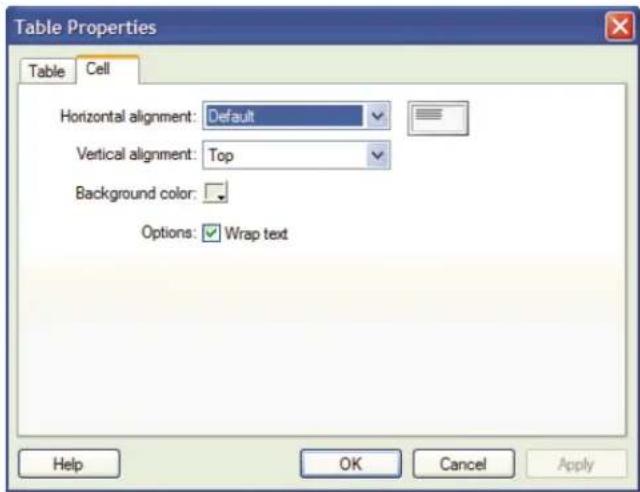 ADOBE Contribute CS4 - Modify cell properties - 1