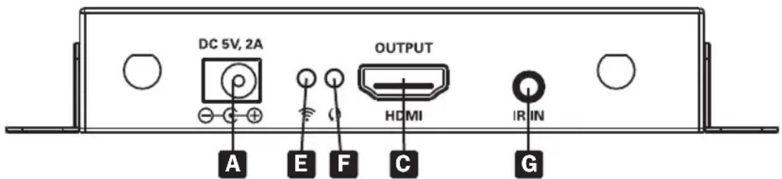 Tripp Lite B126-1A1-WHD3 - Indicators and Connections - 2