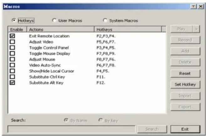 Tripp Lite NetDirector B064-032-01-IPG - Hotkeys - 1