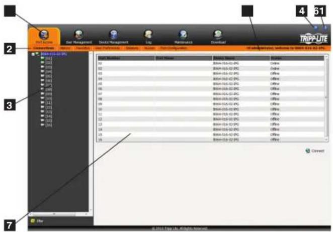 Tripp Lite NetDirector B064-032-01-IPG - Web Browser Main Page - 1