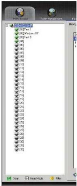 Tripp Lite NetDirector B064-032-01-IPG - Connections - 1