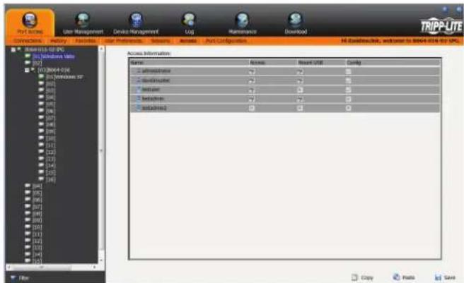 Tripp Lite NetDirector B064-032-01-IPG - Access - 1