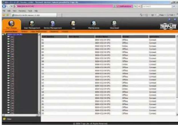Tripp Lite NetDirector B064-032-01-IPG - Remote Session Operation - 1
