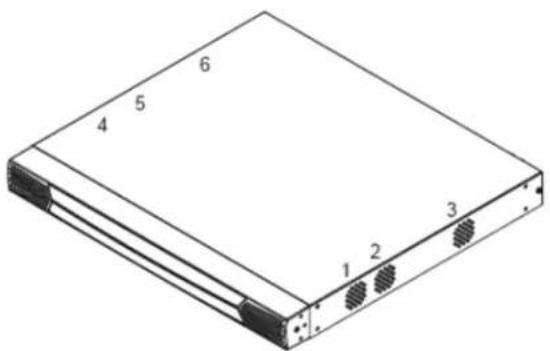 Tripp Lite NetDirector B064-032-01-IPG - Fan Location & Speed Information - 1