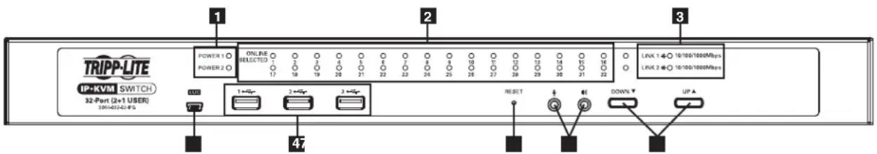 Tripp Lite NetDirector B064-032-01-IPG - Components - 1