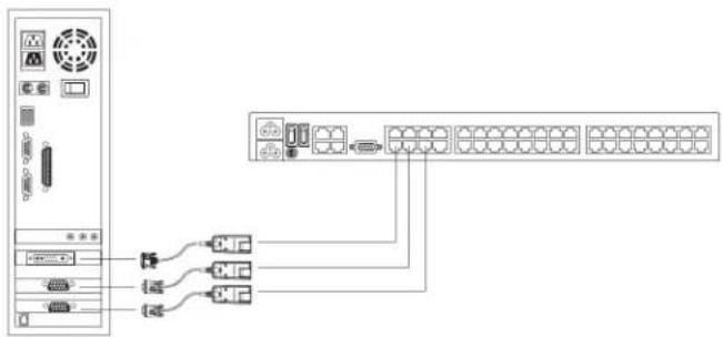 Tripp Lite NetDirector B064-032-01-IPG - Setting Up Extended Displays - 1
