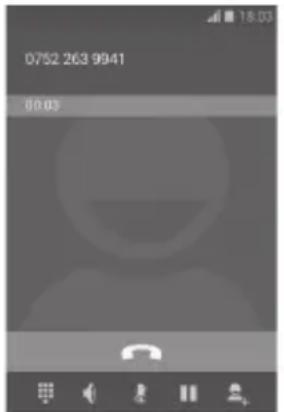 Vodafone Smart 4 Fun - During a call - 1