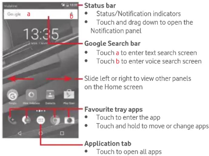 Vodafone Smart Platinium 7 - Home screen - 1