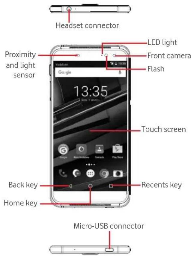 Vodafone Smart Platinium 7 - Keys and connectors - 1