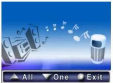 EASYPIX DV 5011 - ◆ Direction Buttons Function - 7