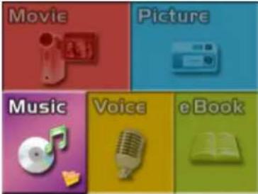 EASYPIX DV 5011 - ◆ Listen to MP3 Music - 1