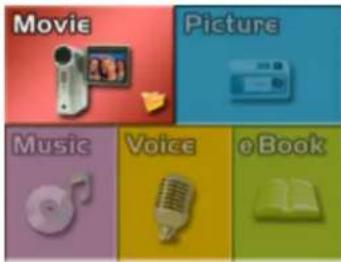 EASYPIX DV 5011 - ◆ Movie Playback - 1