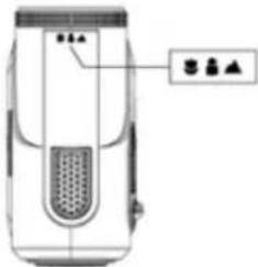 EASYPIX DV 5011 - ◆ Button Function - 7