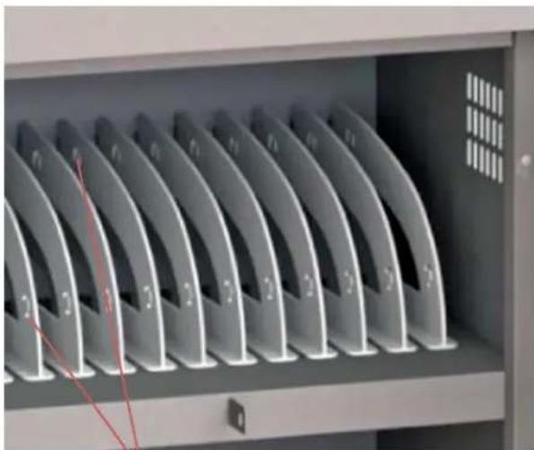 Bretford Cube TVC16PAC - POWER OUTLET MODULES - 2