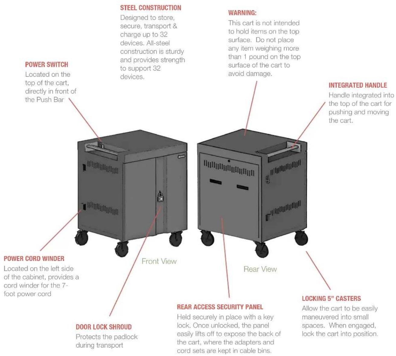 POWER SWITCH Located on the top of the cart, directly in front of the Push Bar STEEL CONSTRUCTION Designed to store, secure, transport & charge up to 32 devices. All-steel construction is sturdy and provides strength to support 32 devices. WARNING: This cart is not intended to hold items on the top surface. Do not place any item weighing more than 1 pound on the top surface of the cart to avoid damage. INTEGRATED HANDLE Handle integrated into the top of the cart for pushing and moving the cart. POWER CORD WINDER Located on the left side of the cabinet, provides a cord winder for the 7-foot power cord FRONT VIEW Rear View DOOR LOCK SHROUD Protects the padlock during transport REAR ACCESS SECURITY PANEL Held securely in place with a key lock. Once unlocked, the panel easily lifts off to expose the back of the cart, where the adapters and cord sets are kept in cable bins. LOCKING 5" CASTERS Allow the cart to be easily maneuvered into small spaces. When engaged, lock the cart into position.
