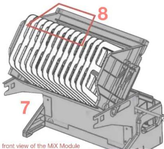 front view of the MiX Module 7 8