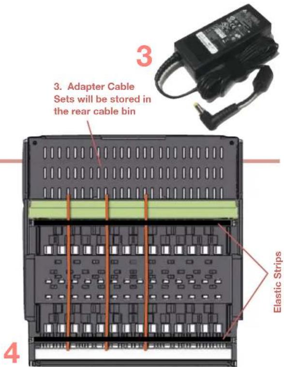 3. Adapter Cable Sets will be stored in the rear cable bin 4 Elastic Strips