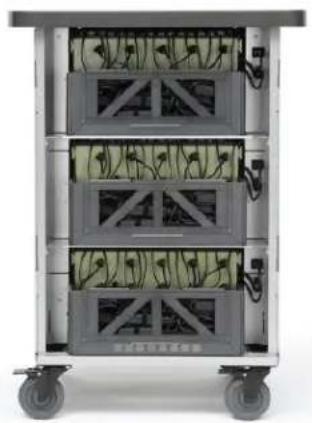 Bretford Ever T45CD-P-DC-US - Cable Management on the MiX Module ... USB version - 3