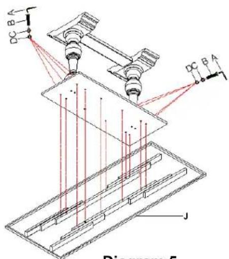 DC B J PC B A Diagram 5