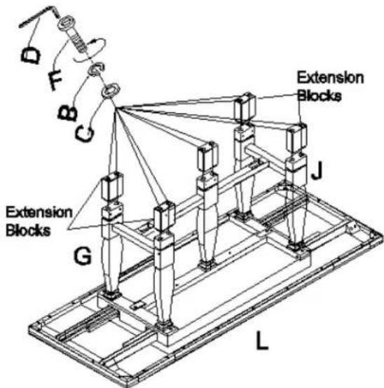 Extension Blocks Extension Blocks L