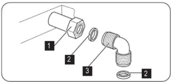ZANUSSI ZGS640CTX - Gas Connection - 1