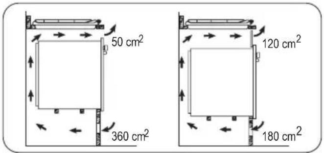 ZANUSSI ZGS640CTX - 연결 케이블 교체 - 5