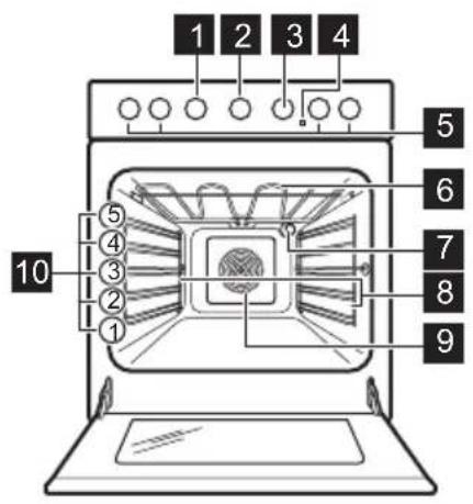 ZANUSSI ZCE65200WA - Γενική επισκόπηση - 1