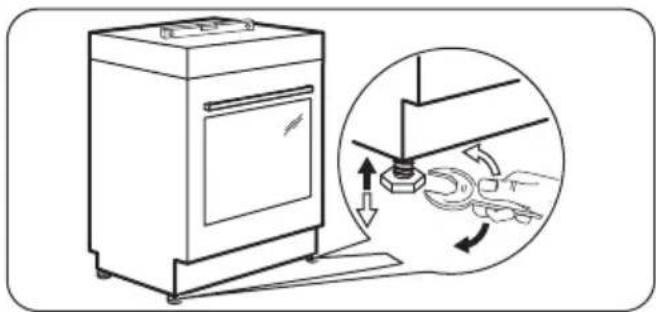 ZANUSSI ZCE65200WA - Location of the appliance - 2