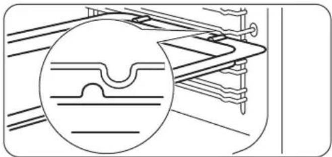 ZANUSSI ZCE65200WA - Deep pan: - 1
