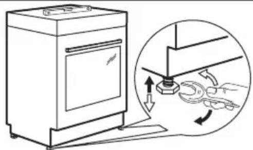 ZANUSSI ZCE65200WA - Οριζοντίωση της συσκευής - 1