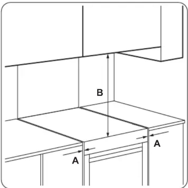 ZANUSSI ZCE65200WA - Θέση της συσκευής - 1