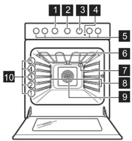 ZANUSSI ZCE65200WA - General overview - 1
