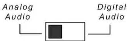 MuxLab Component Video Hub - Installation Procedure - 1