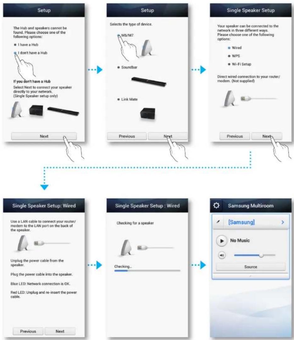 Hanwha Shape M7 - Connecting the M7 to Your Network with a LAN Cable (For a Single M7) - 3