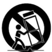 Hanwha Shape M7 - Important Safety Instructions - 1