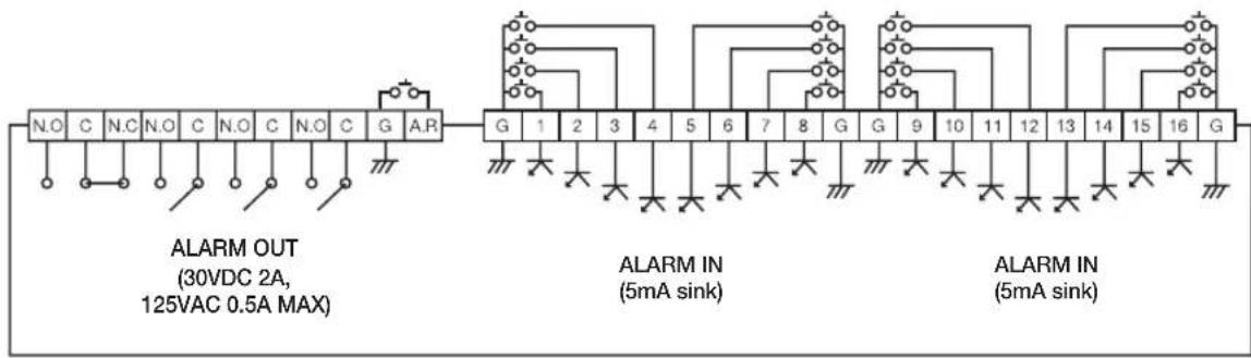Hanwha SRD-854D - connecting with other device - 2